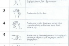 mycie-rąk-instrukcja-dezynfekcja